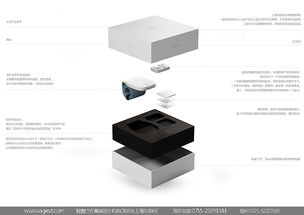 醫(yī)療電子產(chǎn)品包裝設(shè)計,睡眠儀包裝設(shè)計,儀器包裝設(shè)計,智能睡眠監(jiān)測器包裝設(shè)計,睡眠健康儀包裝設(shè)計