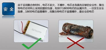 數(shù)碼周邊100問(wèn) 電子產(chǎn)品銷(xiāo)售中36計(jì)