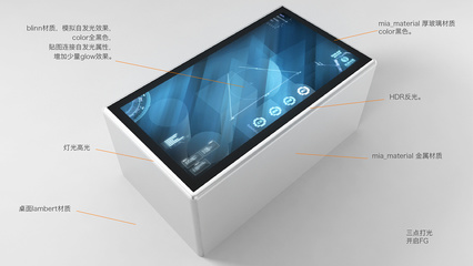 互動(dòng)桌效果圖 融合工業(yè)美學(xué)的日用品銷售新體驗(yàn)